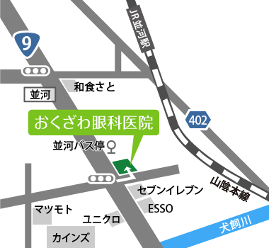 奥沢眼科のアクセス方法